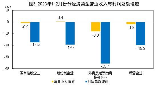 工程建设监理合同主要条款